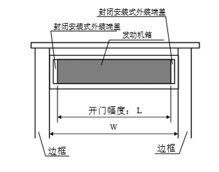松下沐鸣2门发动机箱切断尺寸
