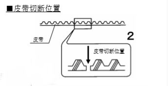 松下沐鸣2门皮带切断-示图 松下沐鸣2门皮带切断-示图