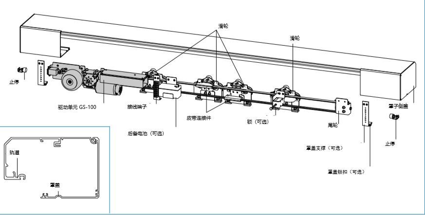 格屋沐鸣2门GS-100产品结构图片