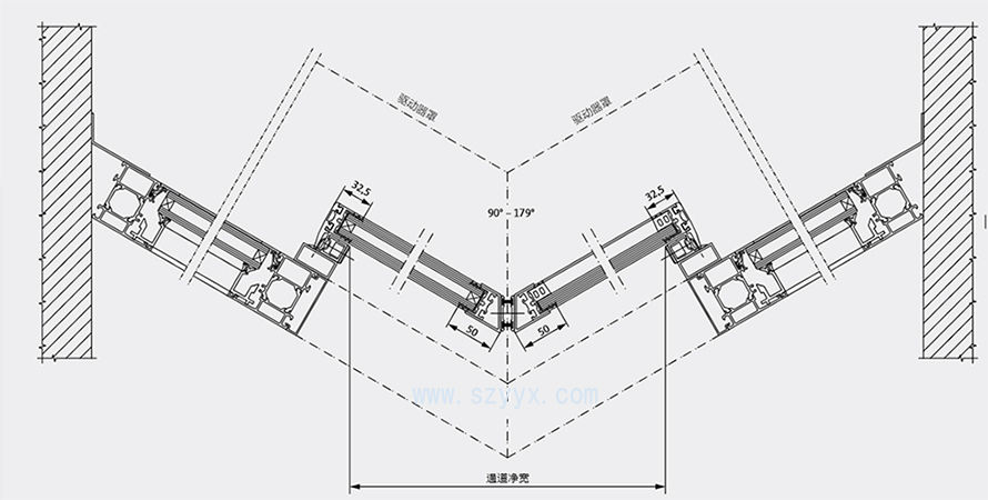 转角平移沐鸣2门产品结构图