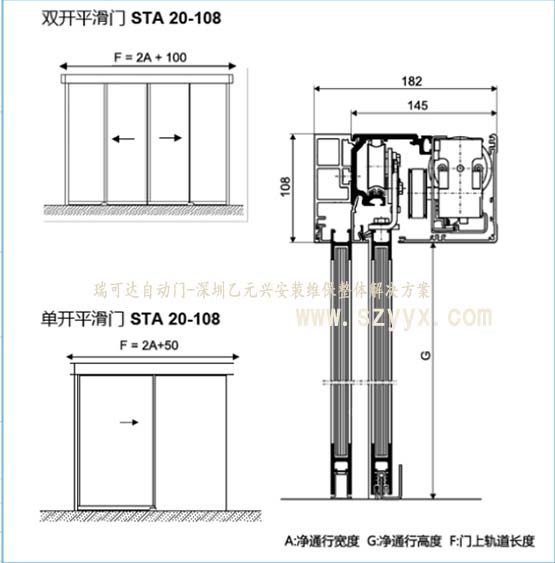 瑞可达沐鸣2门STA20（设计结构图纸）