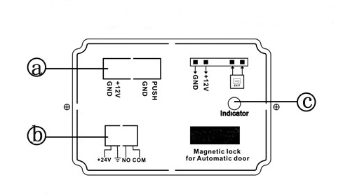 沐鸣2门电磁锁-面板说明