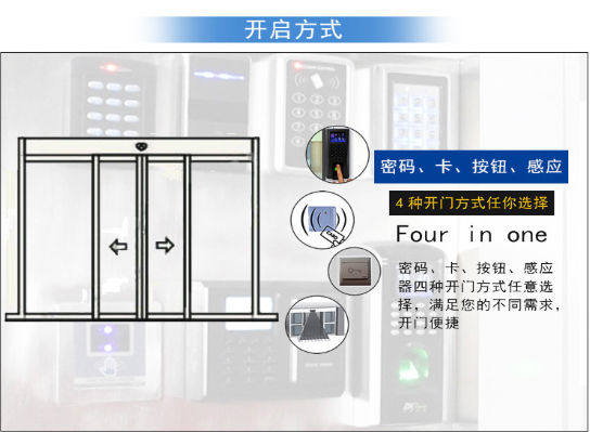松下感应沐鸣2门（开启方式）